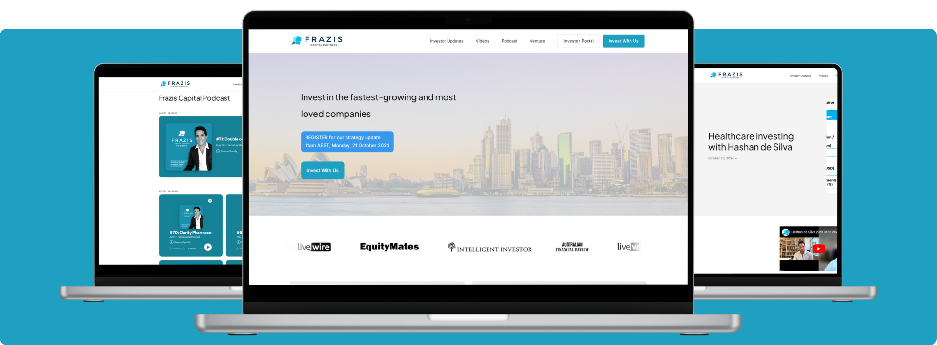 Frazis Capital website on multiple devices - Wolf IQ