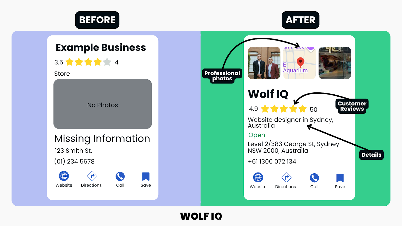 Side-by-side comparison of poor vs optimised Google Business Profile highlighting reviews, images, and key info - Wolf IQ