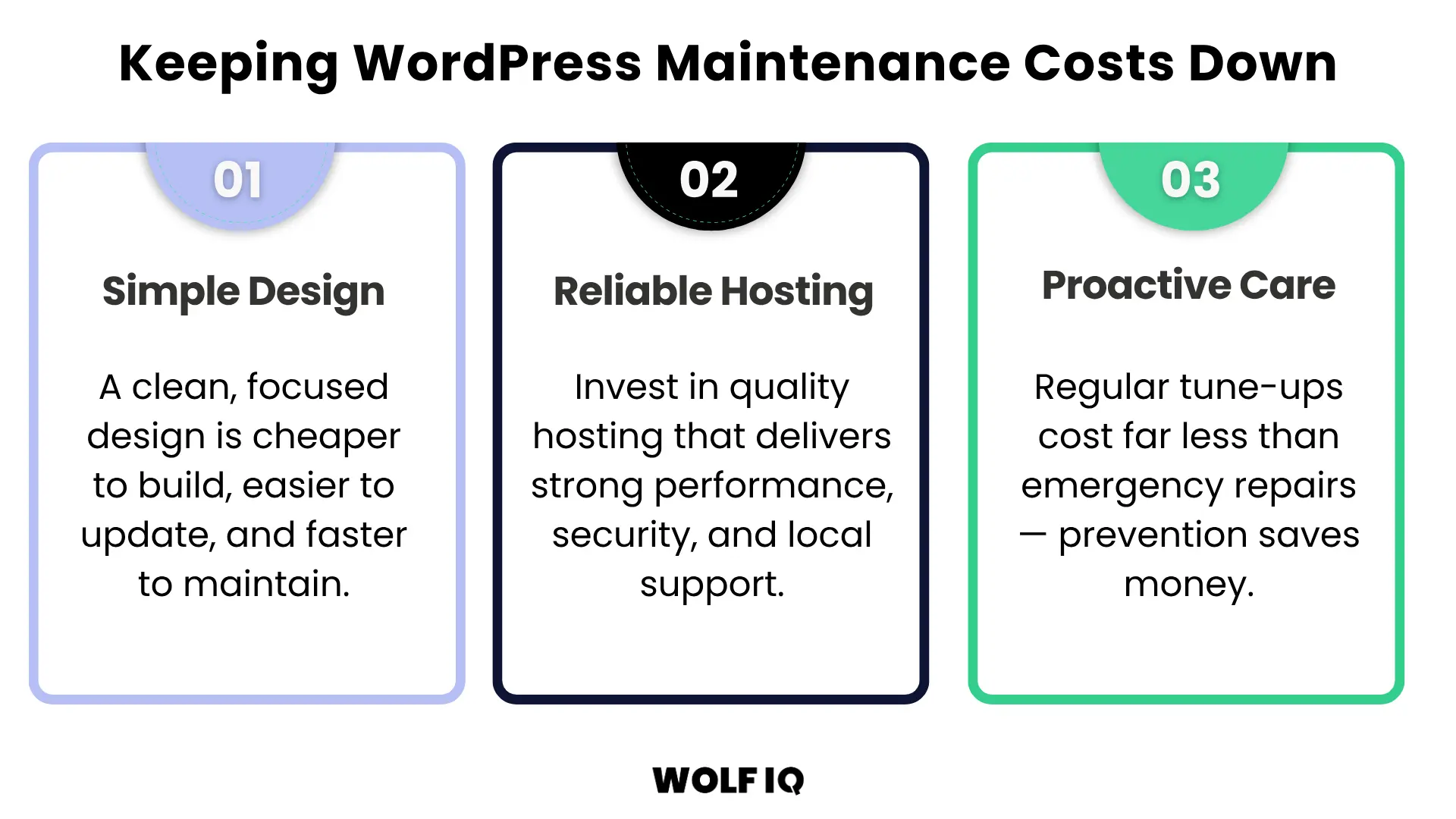 How to keep WordPress maintenance costs down