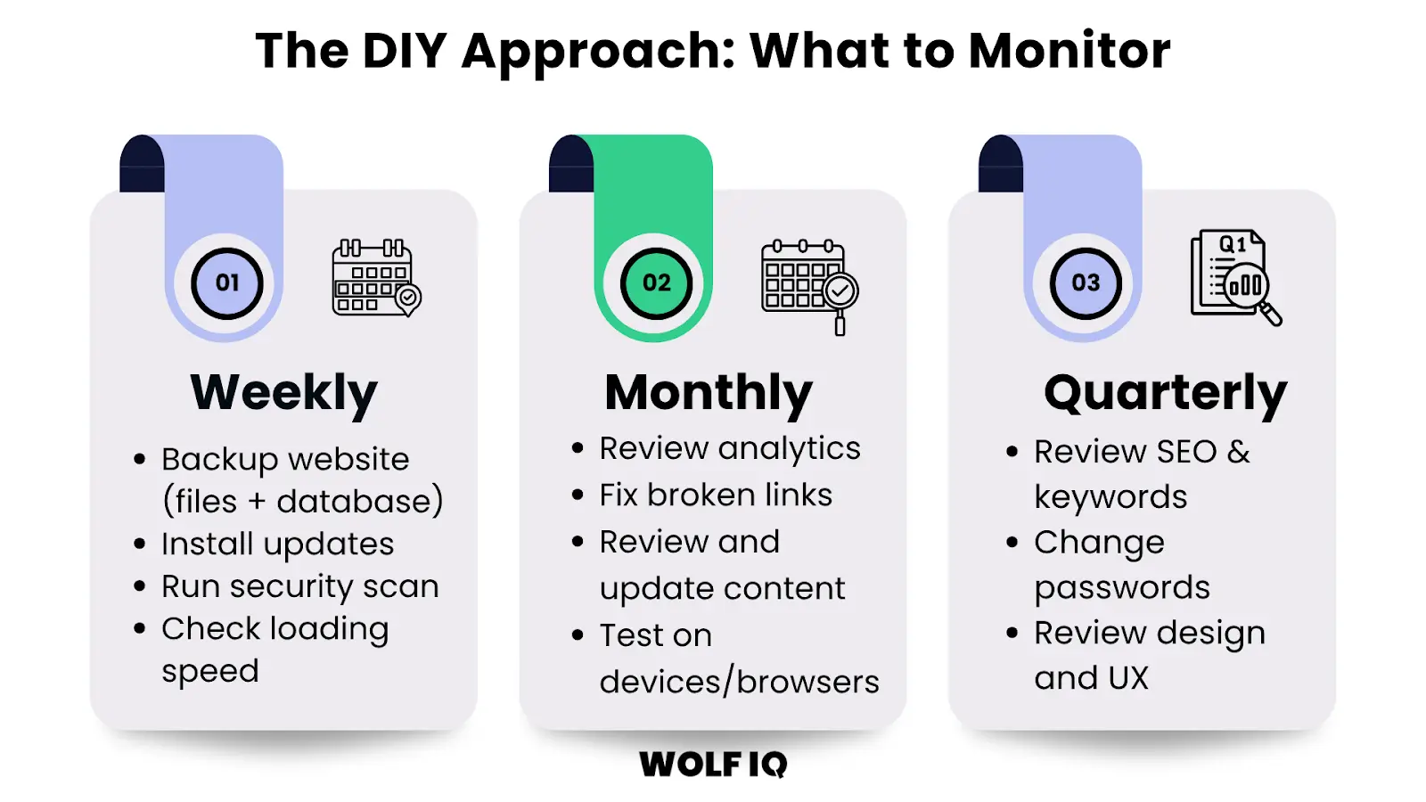 DIY WordPress maintenance checklist