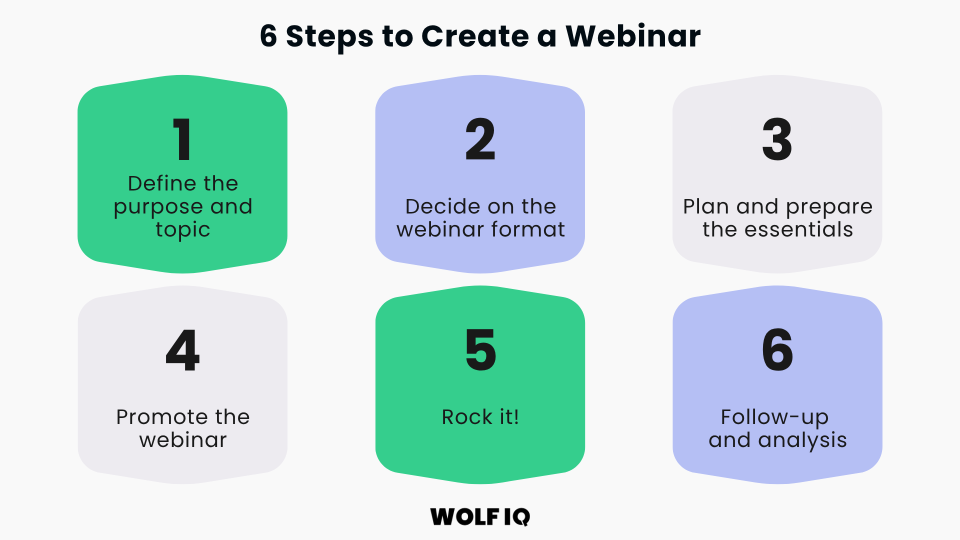 Start a Webinar Program